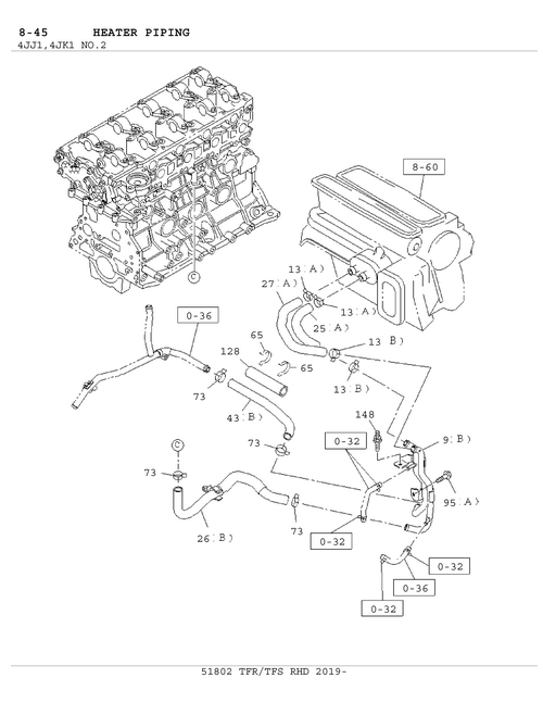 Partial Engine